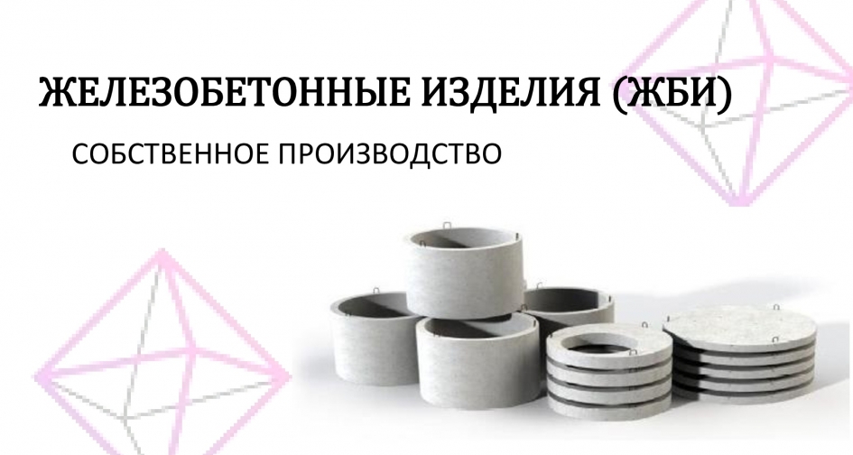 Железобетонные изделия Железобетонные изделия